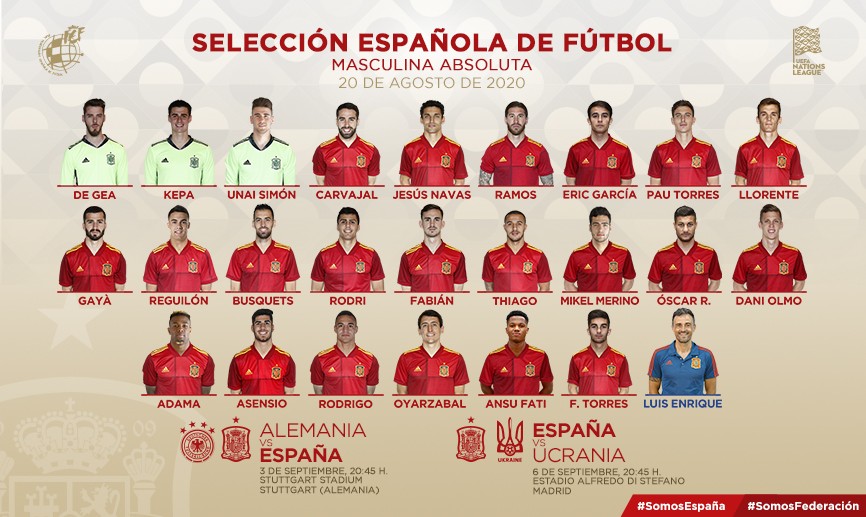 Selección de España 